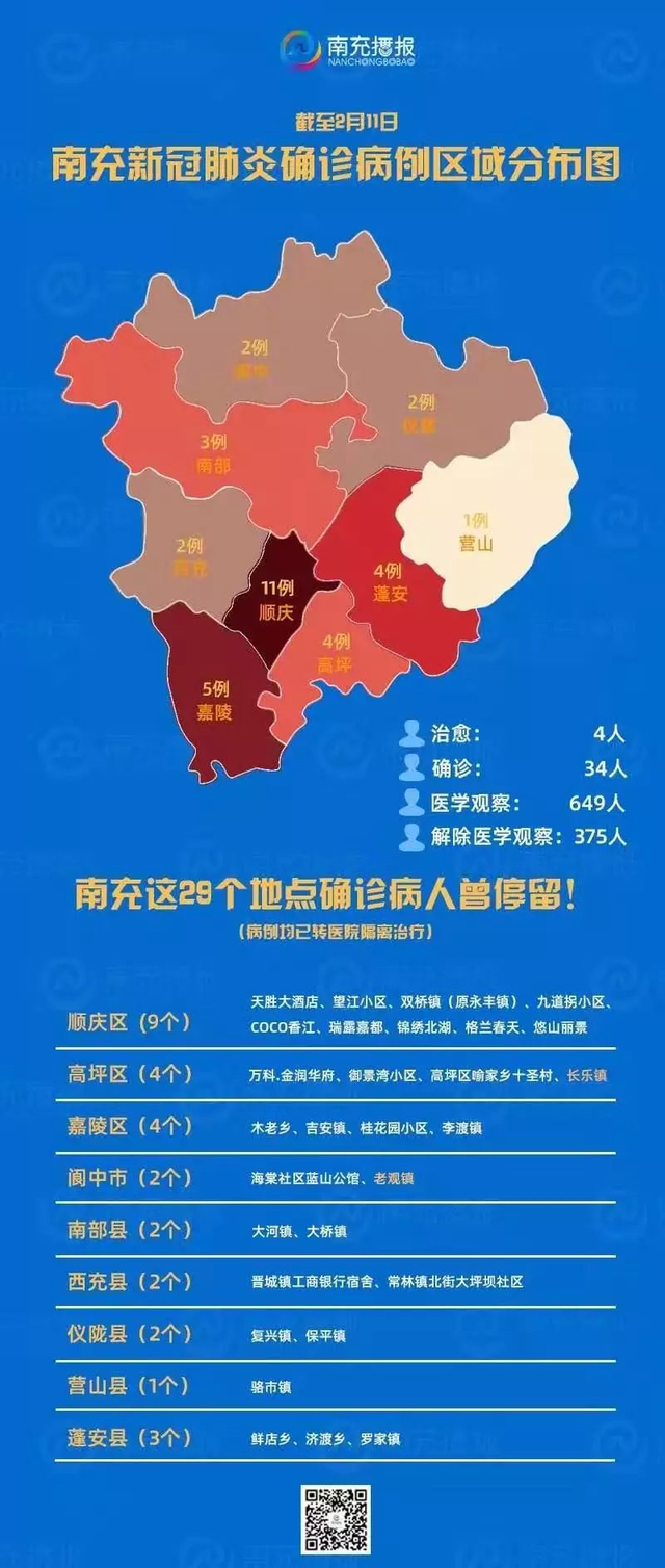 【深圳新增本土19例/深圳新增本土19例病例】-第3张图片