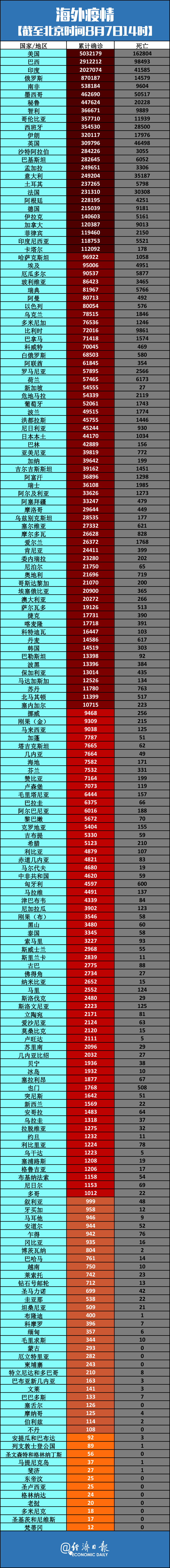 河南疫情的最新消息︰(河南疫情最新消息今天实时)-第2张图片