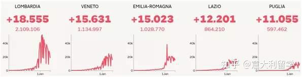 【美国新冠确诊病例超595万例/美国新冠确诊病例超595万例是真的吗】-第3张图片