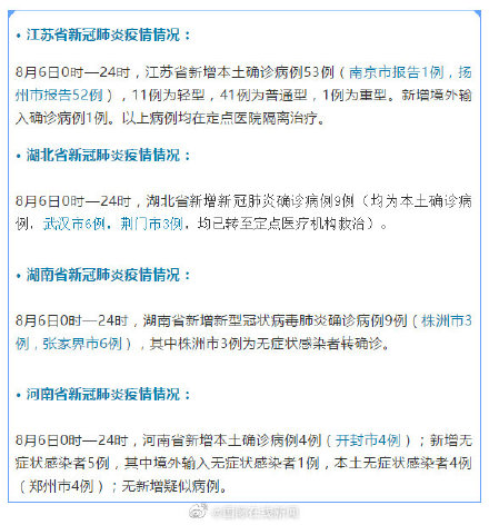 31省疫情最新消息,31省疫情新增情况-第3张图片