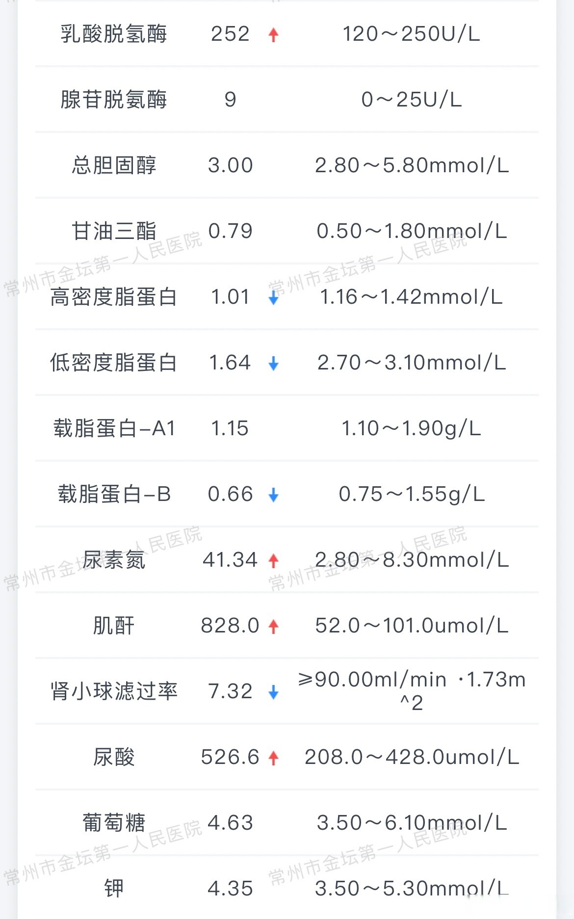 昨日新增16例︰(昨日新增几例确诊病例)-第1张图片