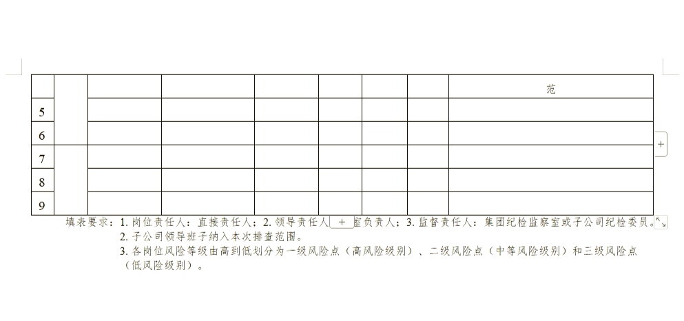 “全国中高风险区域” 全国中高风险地区明细表？-第1张图片