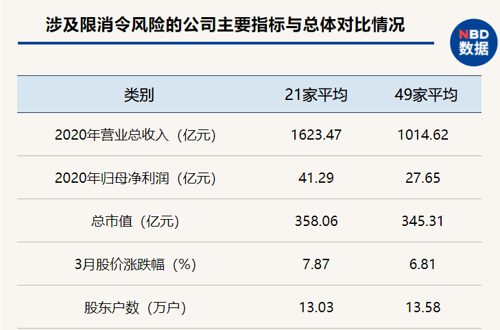 全国有49个中风险区.全国有49个中风险区吗-第1张图片