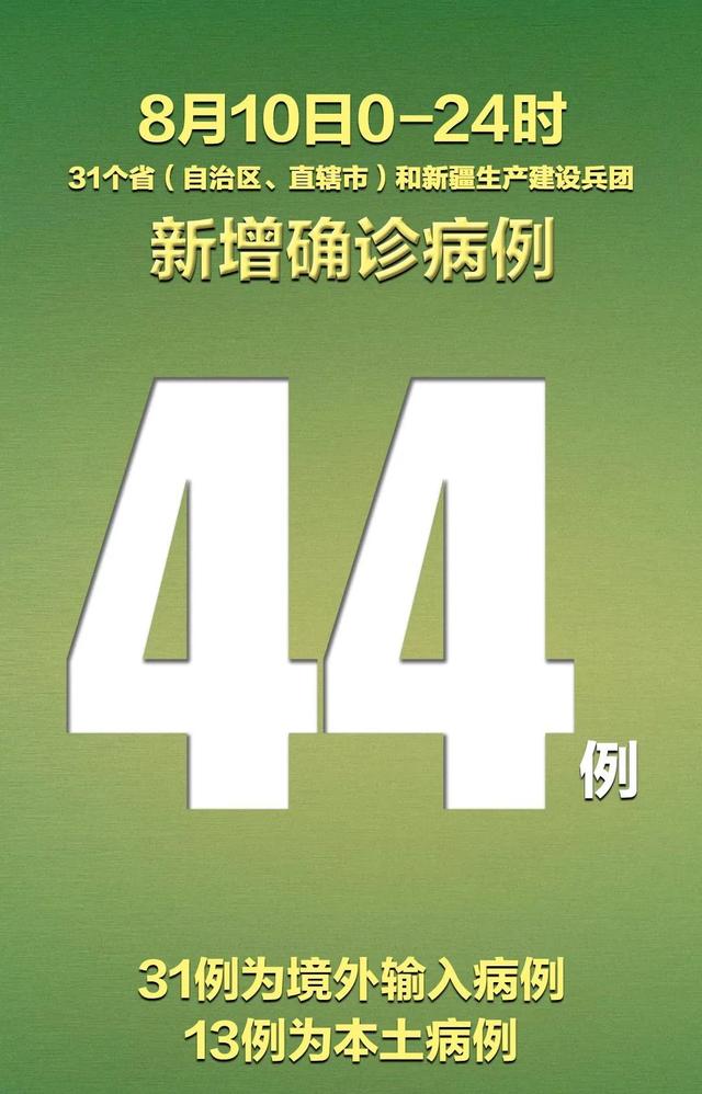 大连昨日增52例本土,大连昨日新增确诊病例-第2张图片