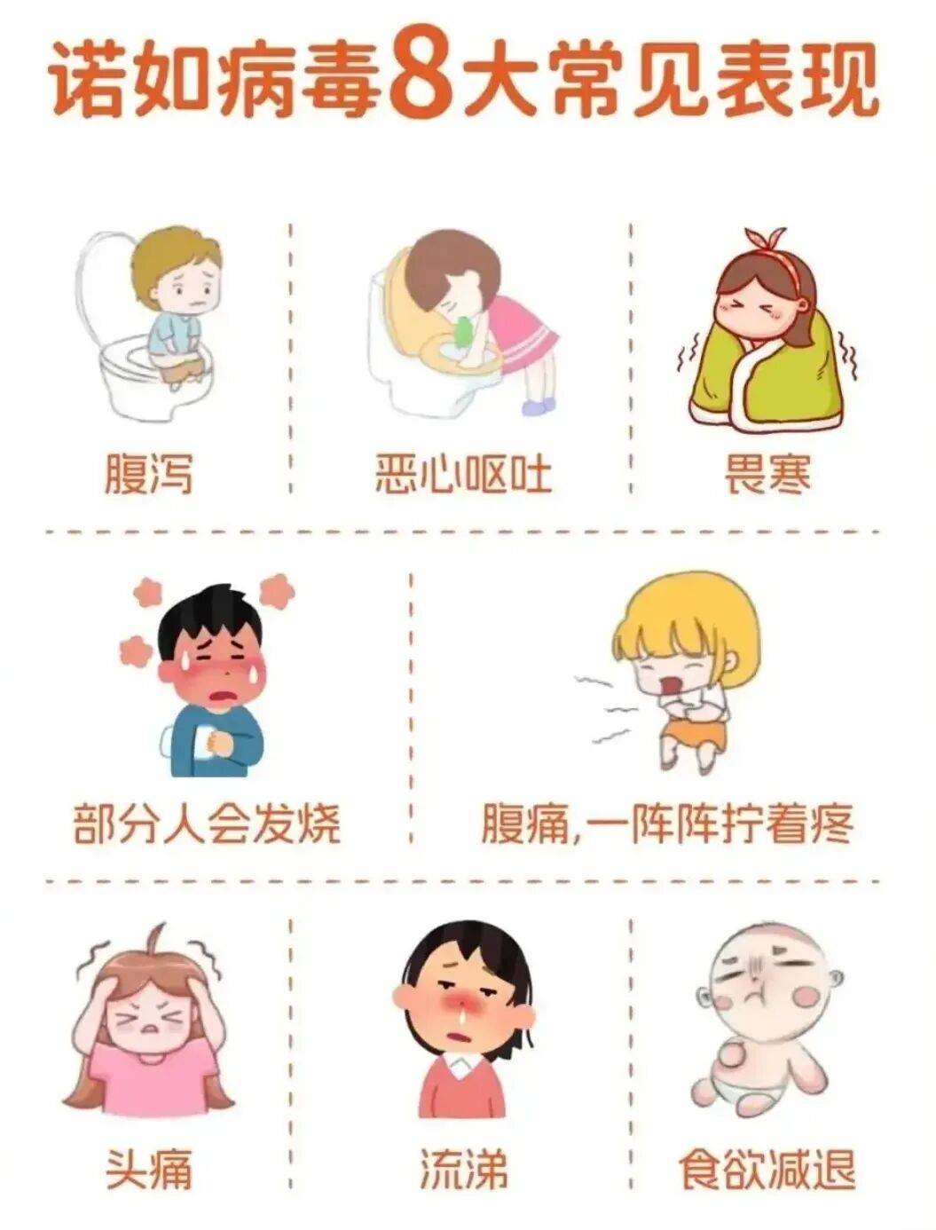 “3月以来本土感染者超5.6万例” 3月以来本土感染者超56万例？-第1张图片
