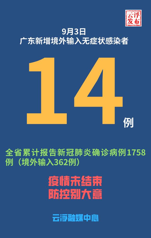 河南昨日新增本土确诊14例︰(河南新增1例本土病例具体详情是?)-第1张图片