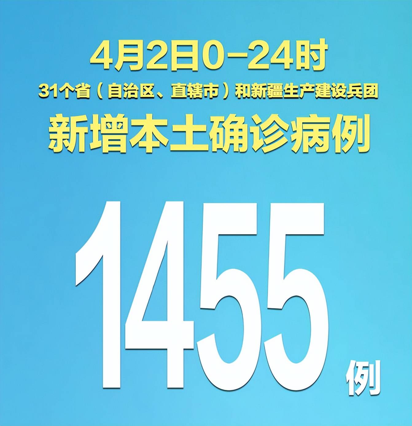 “上海发布阳性感染者详情	” 上海疫情阳性？-第1张图片