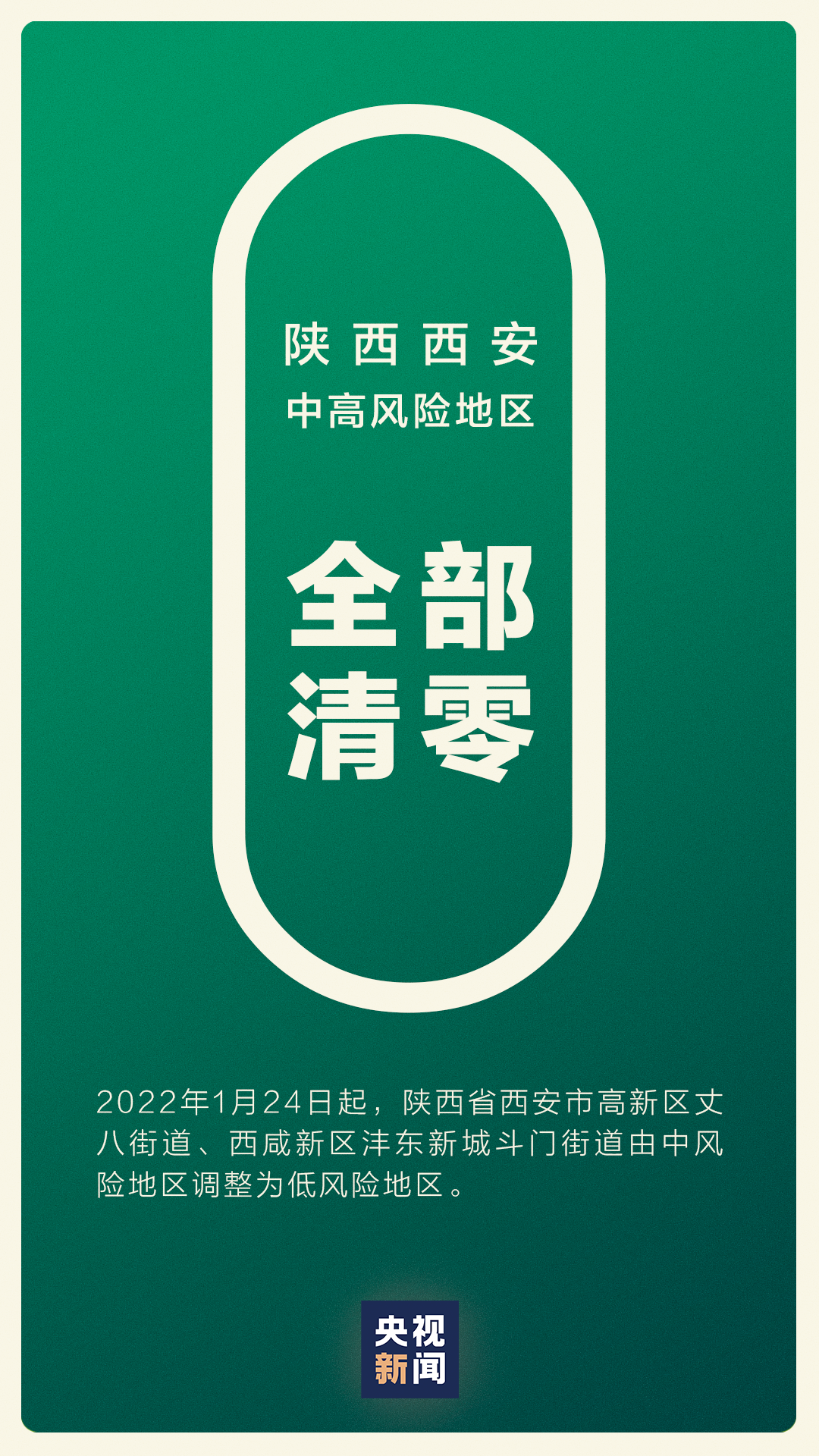 四川成都市风险区全部清零-成都风险降低-第1张图片