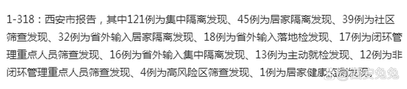 “西安新增1例本土确诊病例” 西安新增确诊病例13例？-第1张图片
