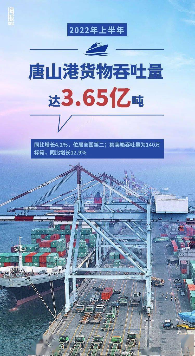 唐山疫情最新数据-唐山疫情最新情况分布图-第1张图片
