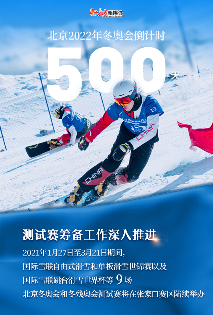 “冬奥会举行多少天” 冬奥会 多少天？-第3张图片