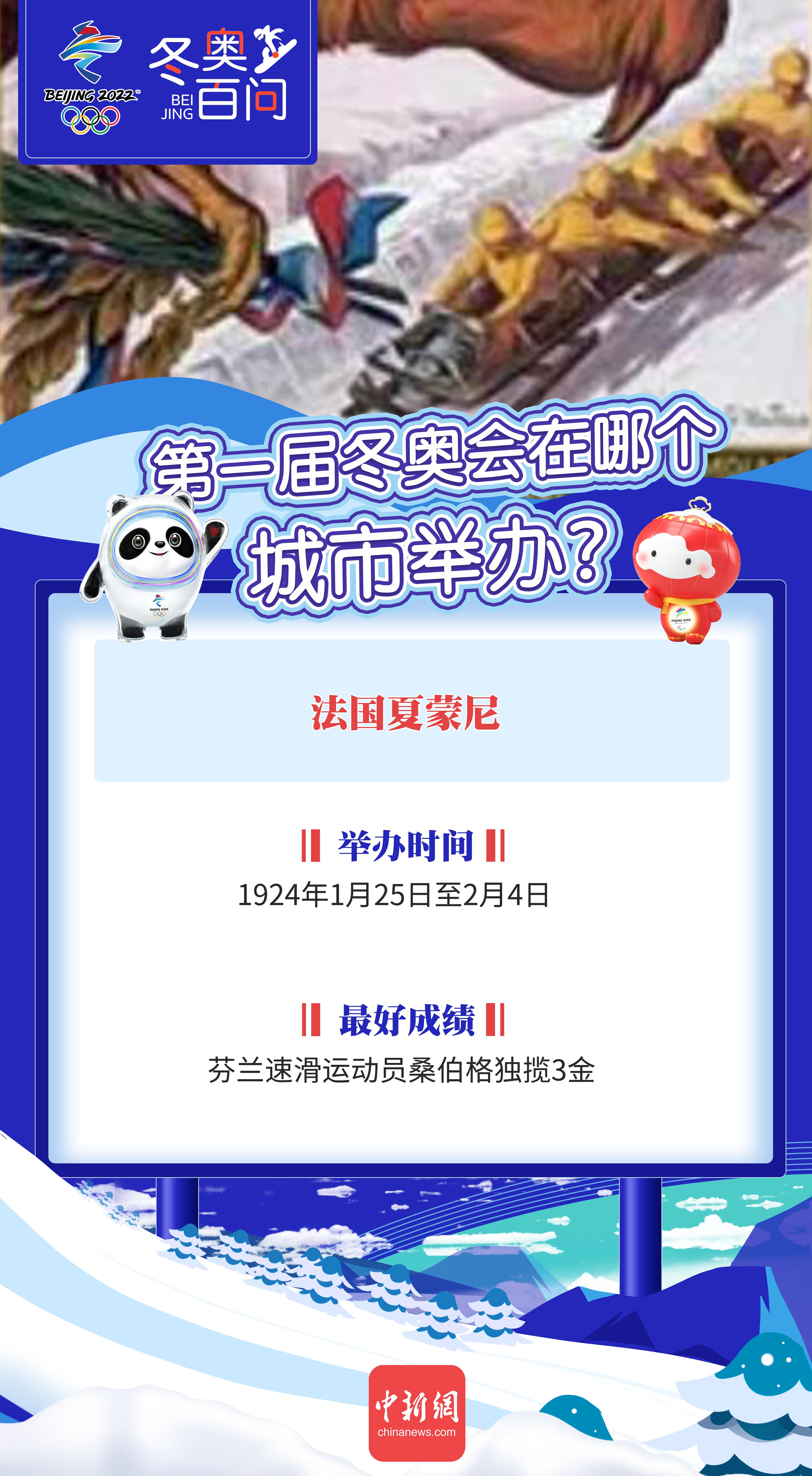 “冬奥会举行多少天	” 冬奥会 多少天？-第2张图片