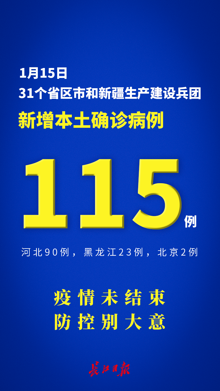 河北新增本土确诊22例无症状22例-河北新增确诊90例 无症状15例轨迹-第1张图片