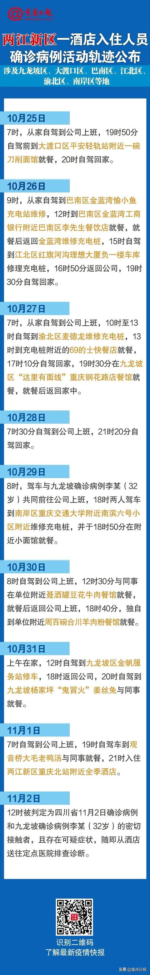 石家庄新增1例确诊病例︰(石家庄新增4例本土确诊病例轨迹)-第2张图片