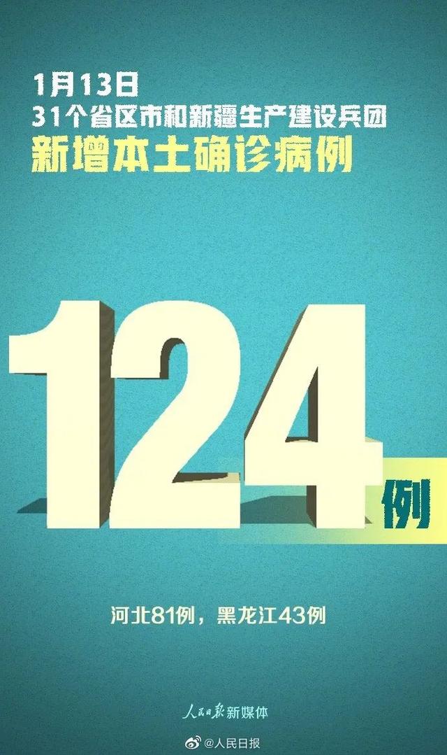 31省新增本土8例-31省新增本土8例31省新增本土81例-第2张图片