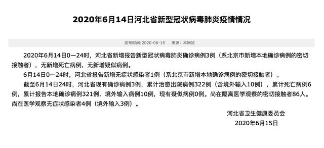 “河北新增14例本土确诊病例” 河北新增14例本土确诊病例分布？-第1张图片