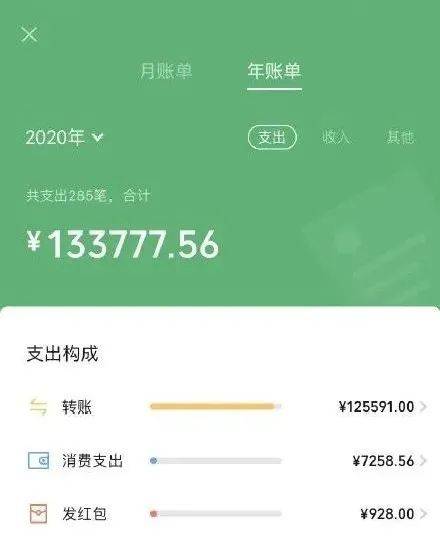 「全球累计440万例」〃全球累计逾1506万-第2张图片