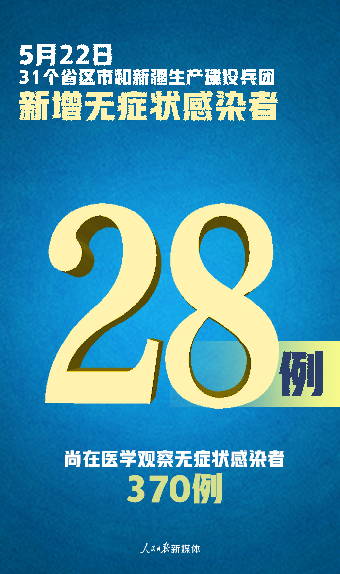 “河南昨日新增本土确诊41例	” 河南昨日新增确诊病例41例？-第1张图片