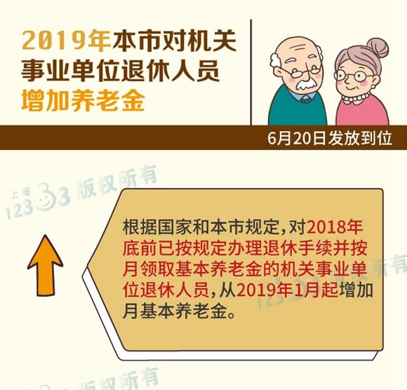 上海新增-上海新增养老金什么时候发-第3张图片