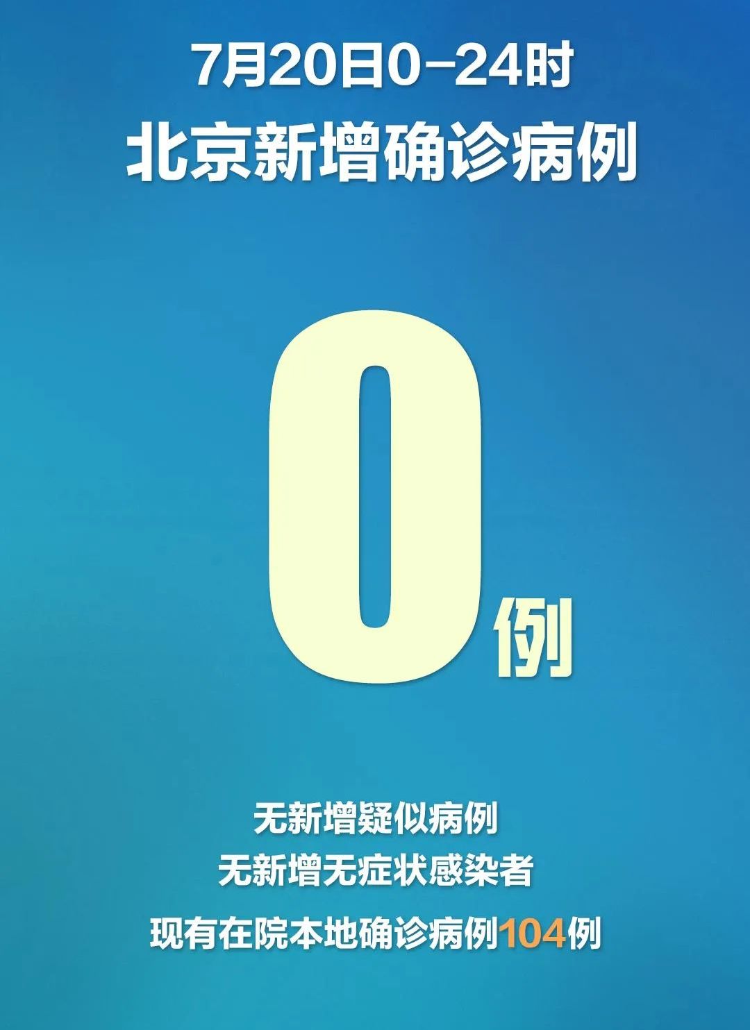 新疆昨日新增本土无症状28例-新疆新增1例无症状感染者-第1张图片