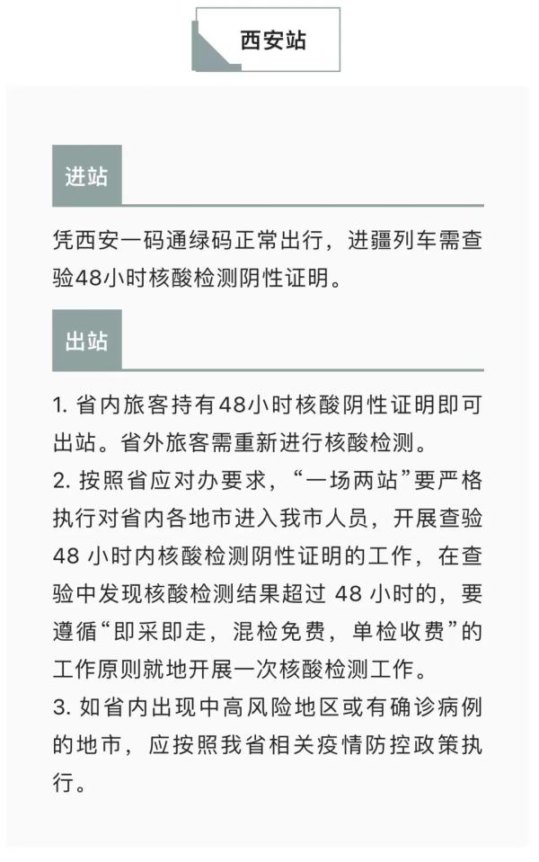 陕西最新的疫情情况.陕西 最新 疫情-第2张图片
