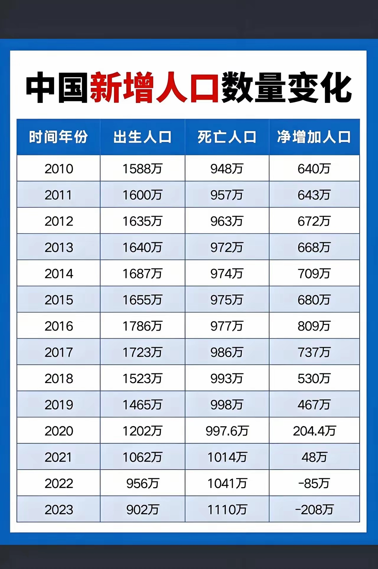 「31省新增本土57例」〃31省新增本土确诊71例-第1张图片