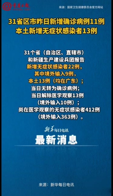 31省新增确诊34例,31省区新增确诊327例-第1张图片