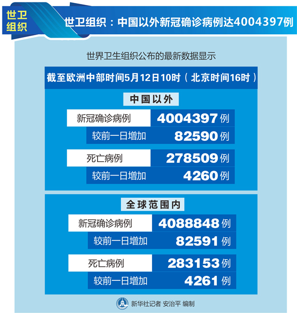 “南京2例轻型转重型” 南京16例轻型病例转普通型？-第2张图片