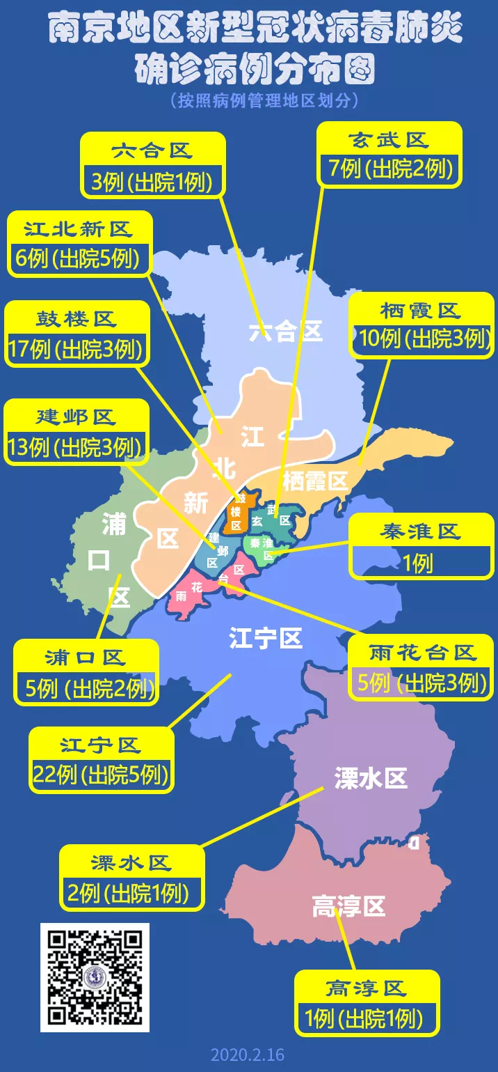 “南京2例轻型转重型	” 南京16例轻型病例转普通型？-第1张图片
