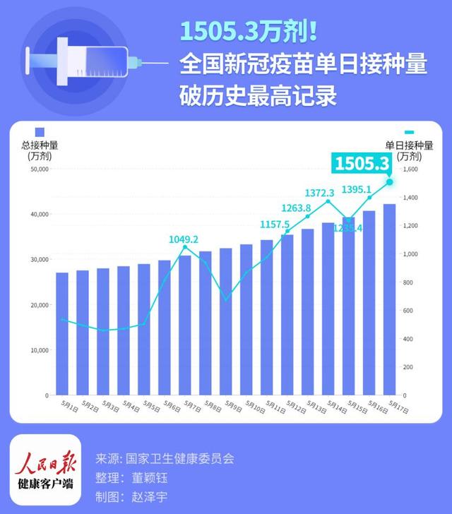 【辽宁省疫情最新消息今天/辽宁省疫情情况疫情】-第2张图片