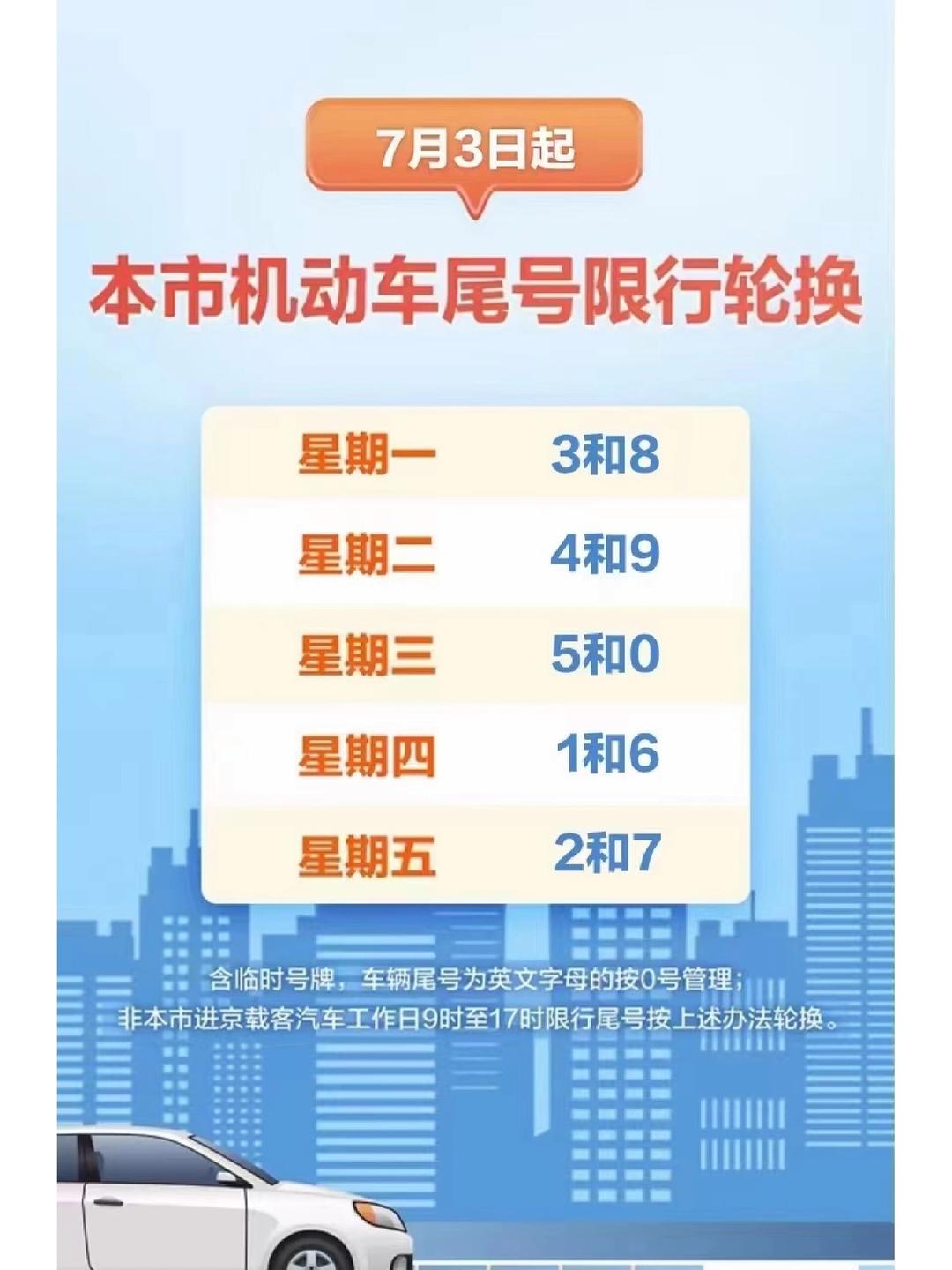 “郑州限号2020最新通知5月份” 郑州限号2020最新通知公告？-第1张图片