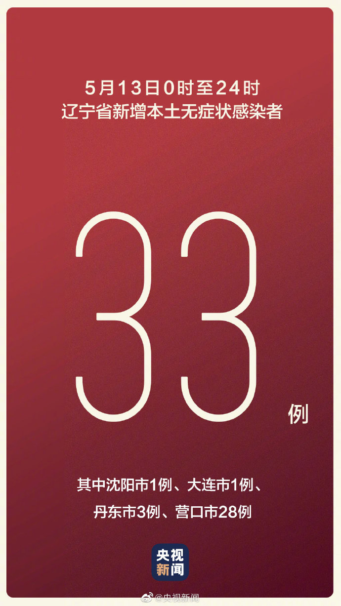 「31省昨日增44例本土」〃31省昨日新增1例本-第2张图片