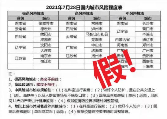 “北京疾控确认近来未发现感染者” 北京不公布确诊病例活动轨迹？-第1张图片