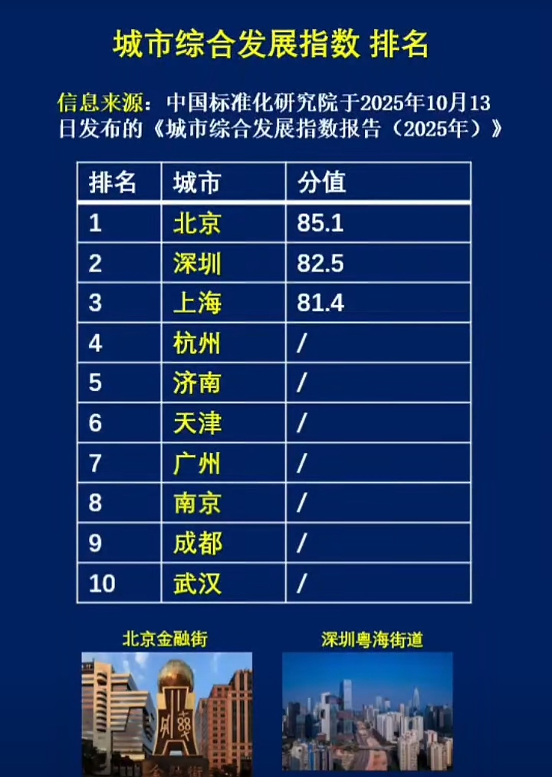 「31省区市新增确诊27例」〃31省区市新增确诊125例-第2张图片