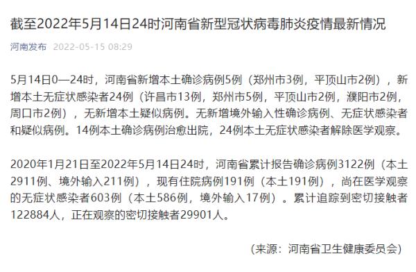 “辽宁发现24例阳性” 辽宁14例？-第3张图片