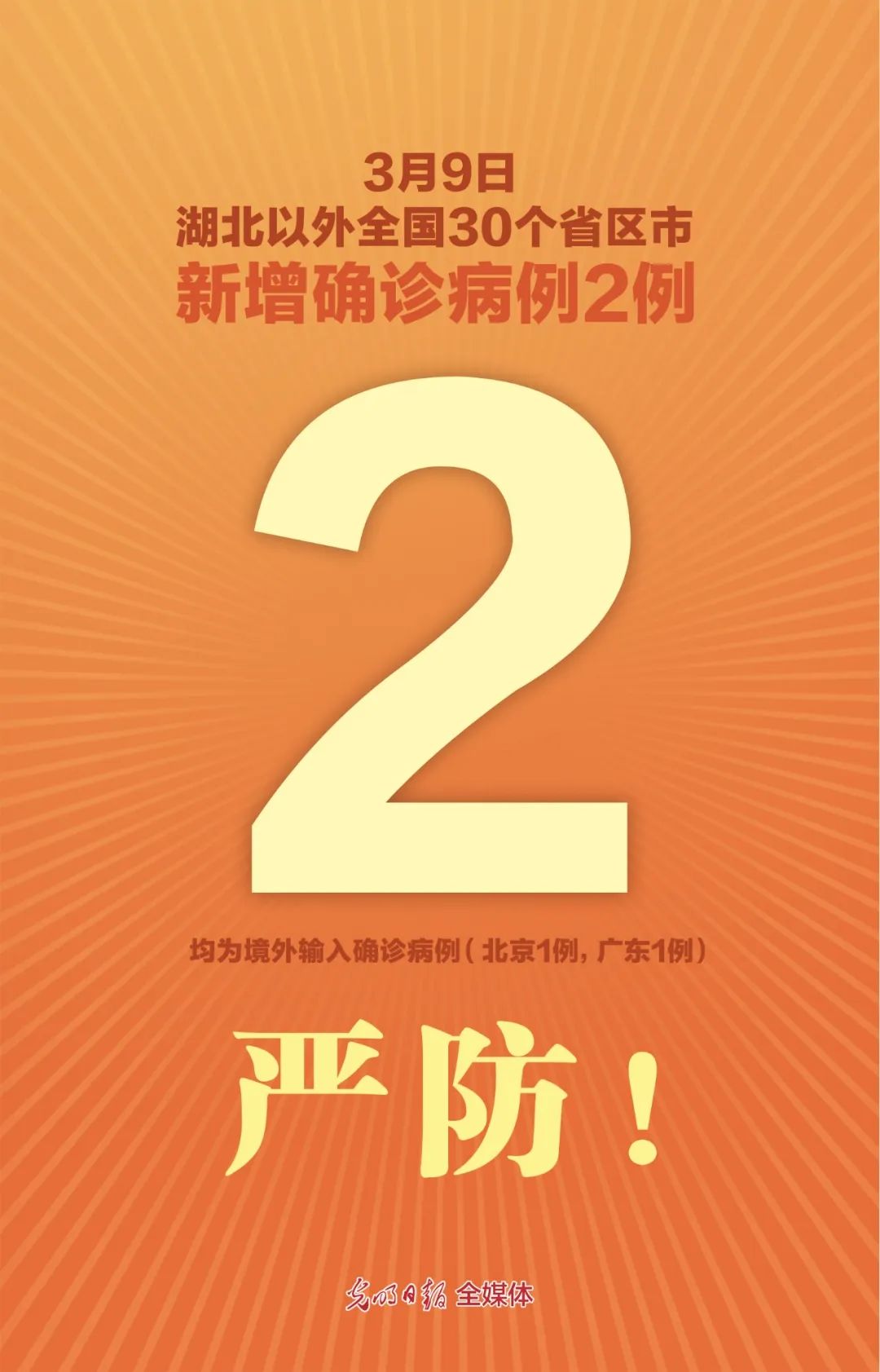 今日疫情通报全国新增确诊病例-今日疫情通报全国新增确诊病例最新消息-第1张图片