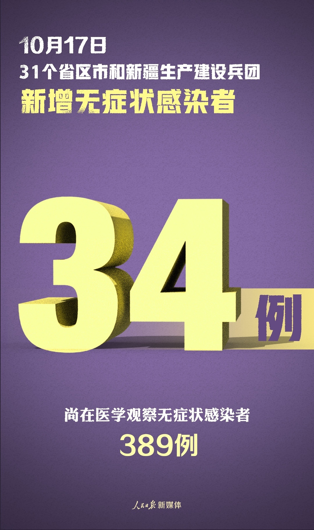 安徽新增13例无症状感染者.安徽新增2例无症状-第1张图片
