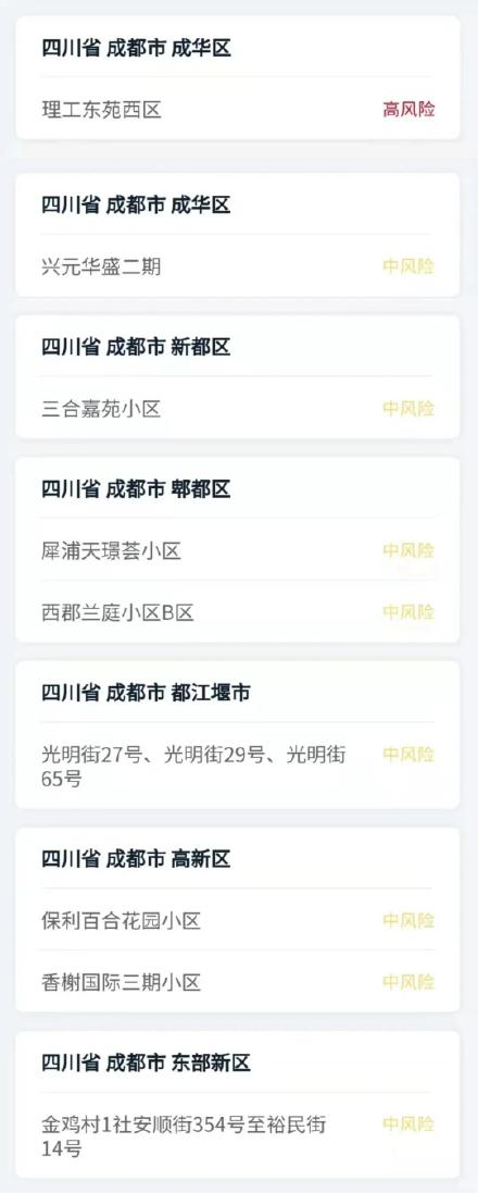 上海新增1地高风险2地中风险〃上海新增一个中风险-第3张图片
