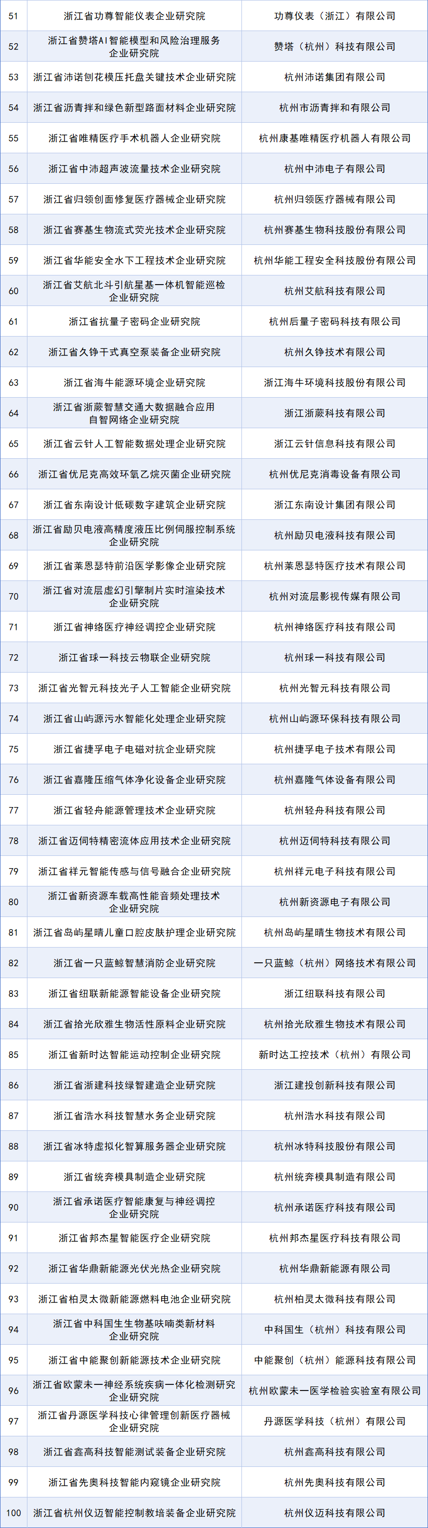 “31省区市新增确诊99例” 31省区市新增确诊32例？-第3张图片