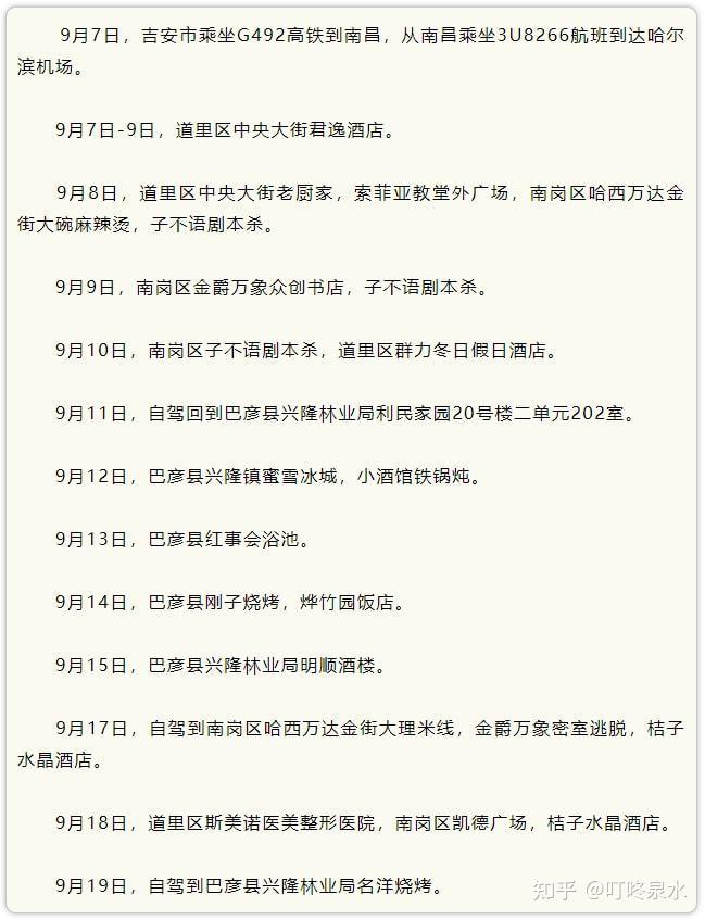 哈尔滨新增确诊病例.哈尔滨新增确诊病例行程-第1张图片