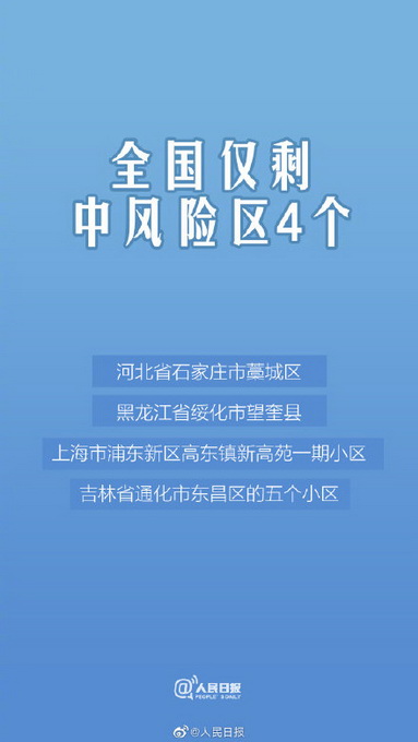 “北京已有4个高风险地区” 北京四个高风险地区名单？-第2张图片
