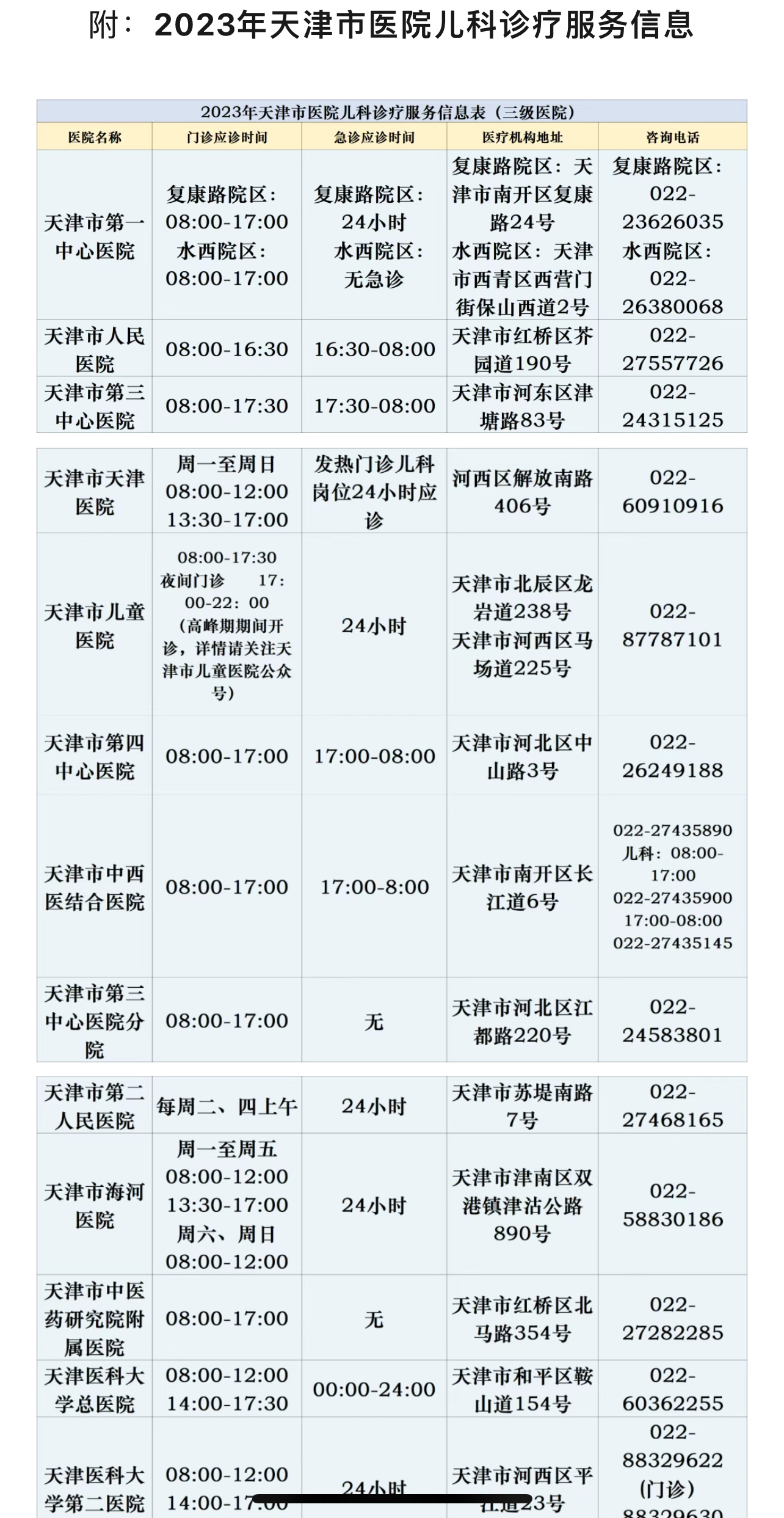 【北京今增33例本土感染者/北京昨日新增61例本土确诊】-第2张图片