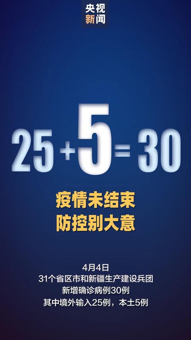 上海新增4例本土确诊︰(上海新增4例本土确诊病例,详情公布)-第1张图片