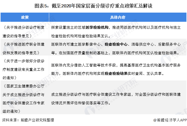 专家预测2023年疫情,预言2021年疫情-第1张图片