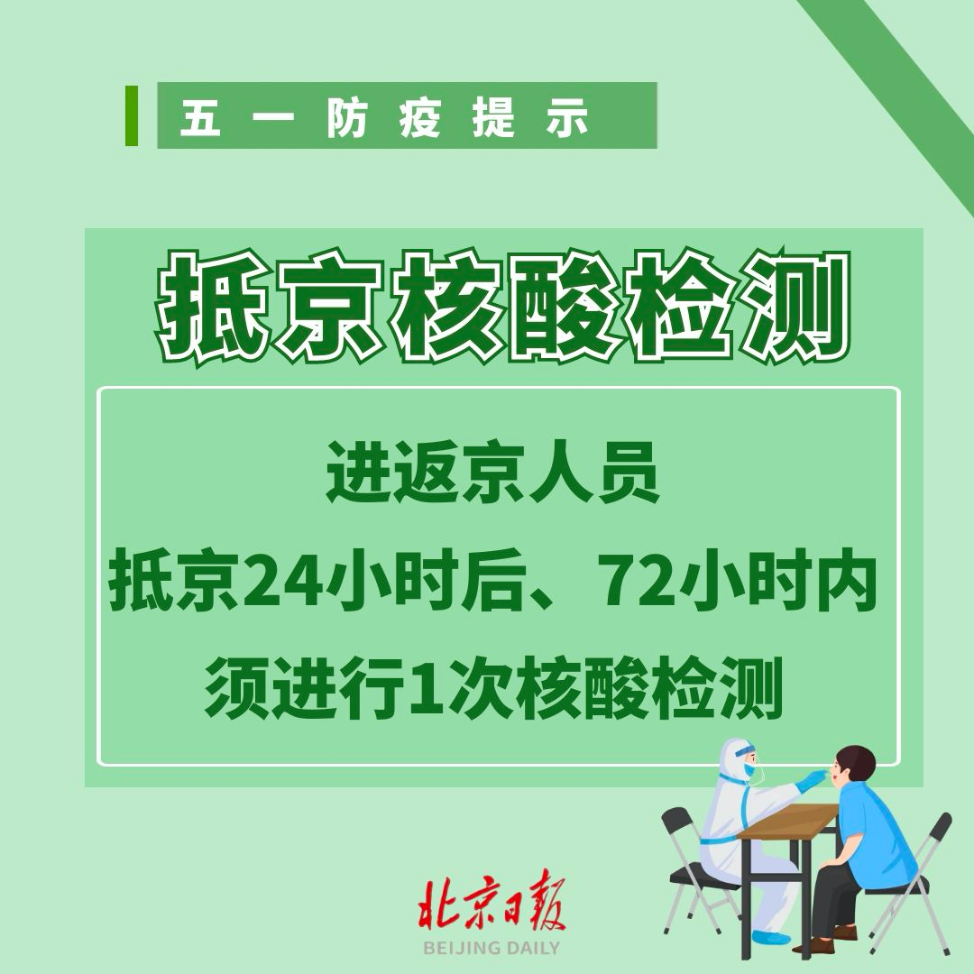 “通州宋庄疫情	” 北京通州区宋庄疫情怎么样？-第1张图片