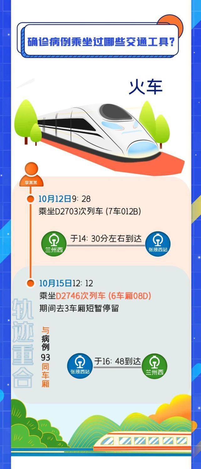 广州新增本土无症状1例〃广州新增本土无症状1例轨迹-第1张图片