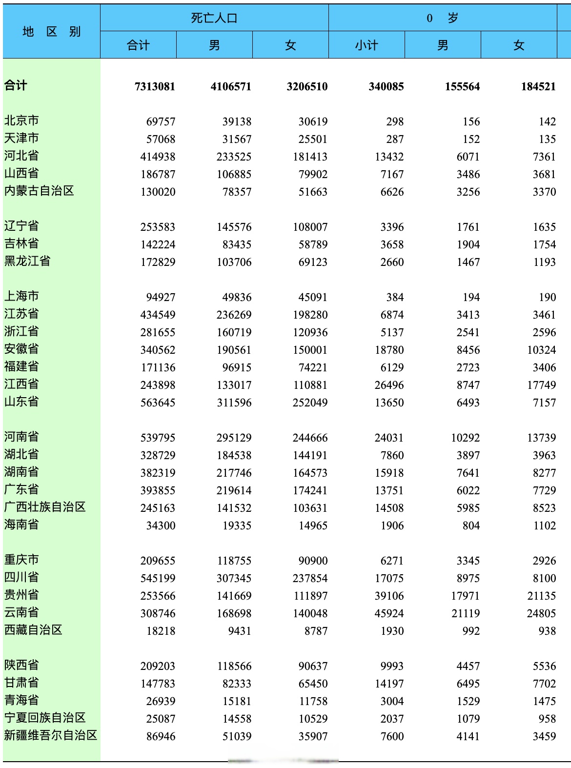 31省区市新增本土确诊40例︰(31省区市新增本土确诊1)-第1张图片