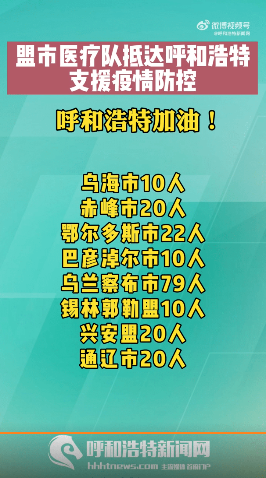“内蒙古新增本土确诊61例	” 内蒙古新增本土疑似病例1例？-第1张图片