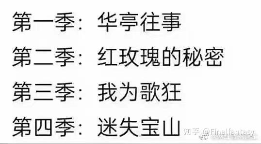 上海疫情最新数据消息新增-上海疫情最新通报数据-第1张图片