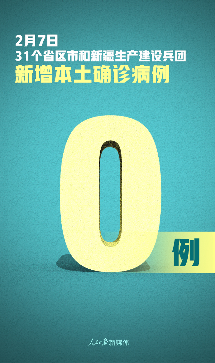 “31省昨日增47例本土	” 31省昨日新增1例本？-第3张图片